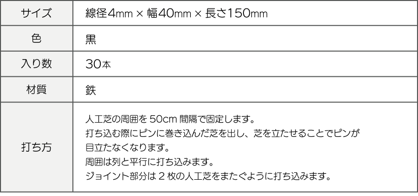 専用固定ピンの仕様と打ち方pc